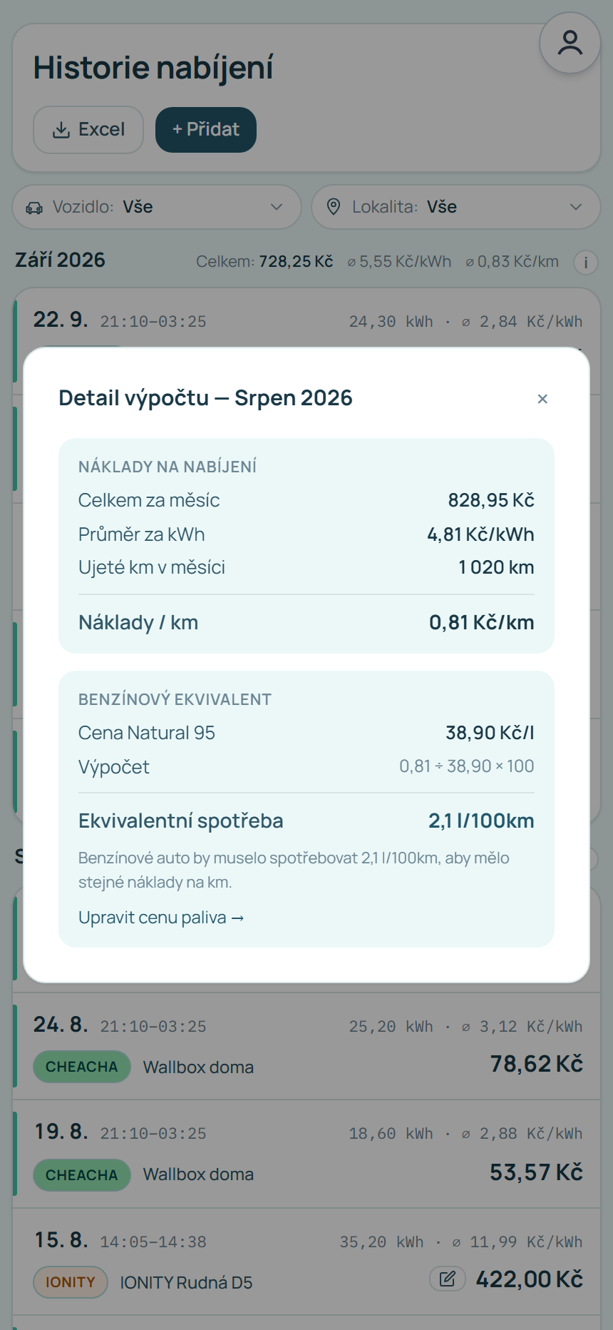 Detail výpočtu: náklady na km a ekvivalentní spotřeba benzínového auta