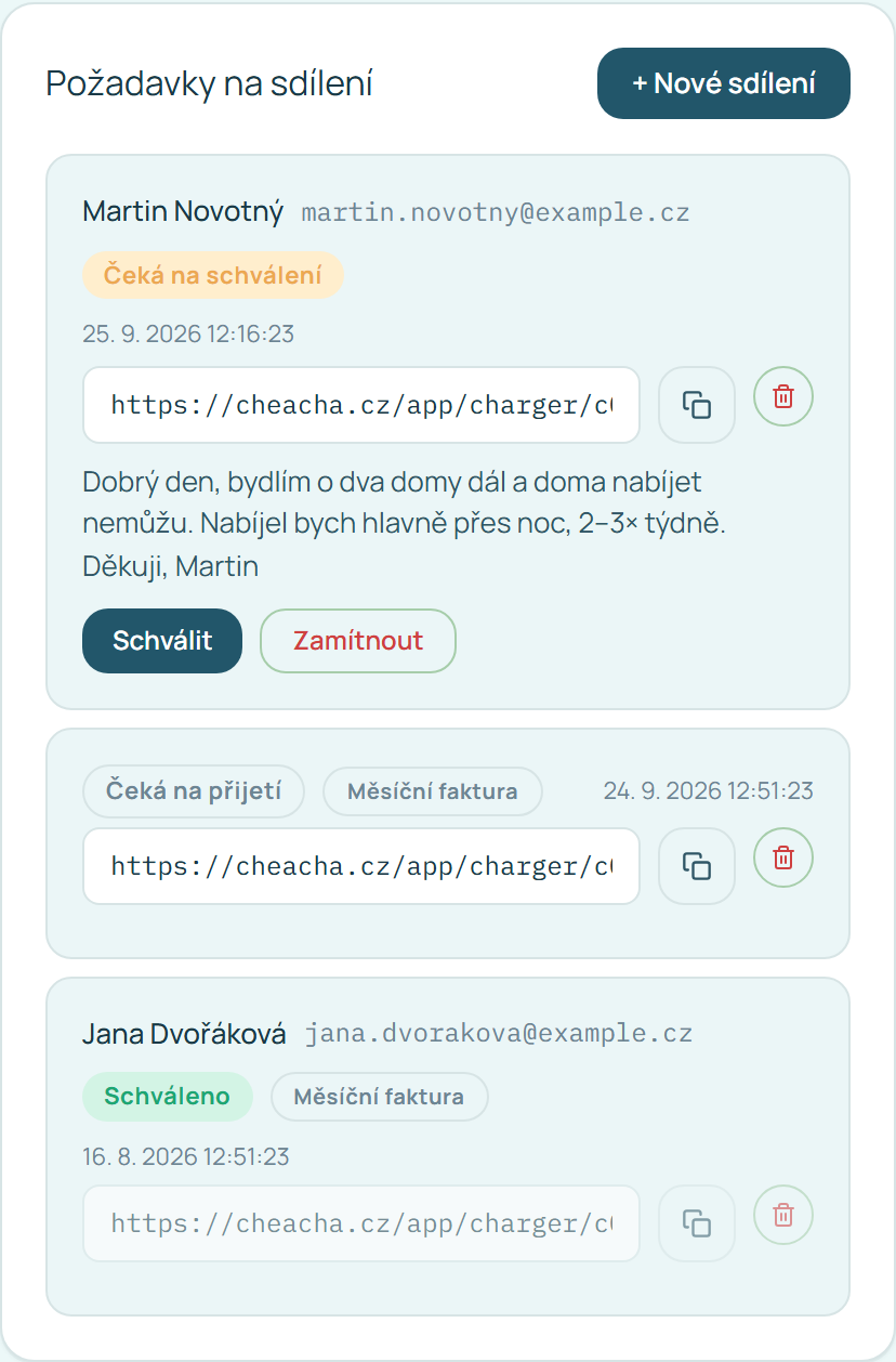 Požadavky na sdílení nabíječky