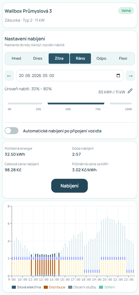 Nastavení nabíjení v aplikaci cheacha